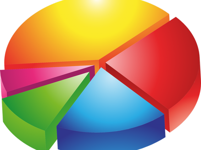 Graph Clipart Pie Chart - Graph Clipart Pie Chart (640x480)