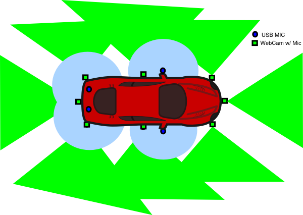 Top View Clip Art At Clker - Top View Clip Art At Clker (600x426)