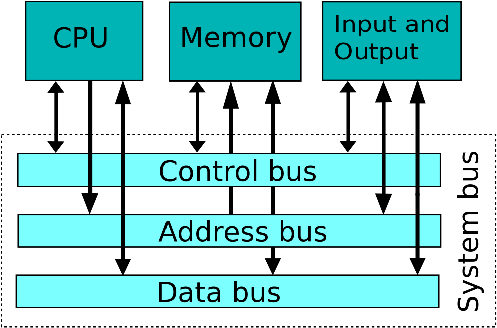 What Does Png Mean In Computer Terms - What Does Png Mean In Computer Terms (1024x750)