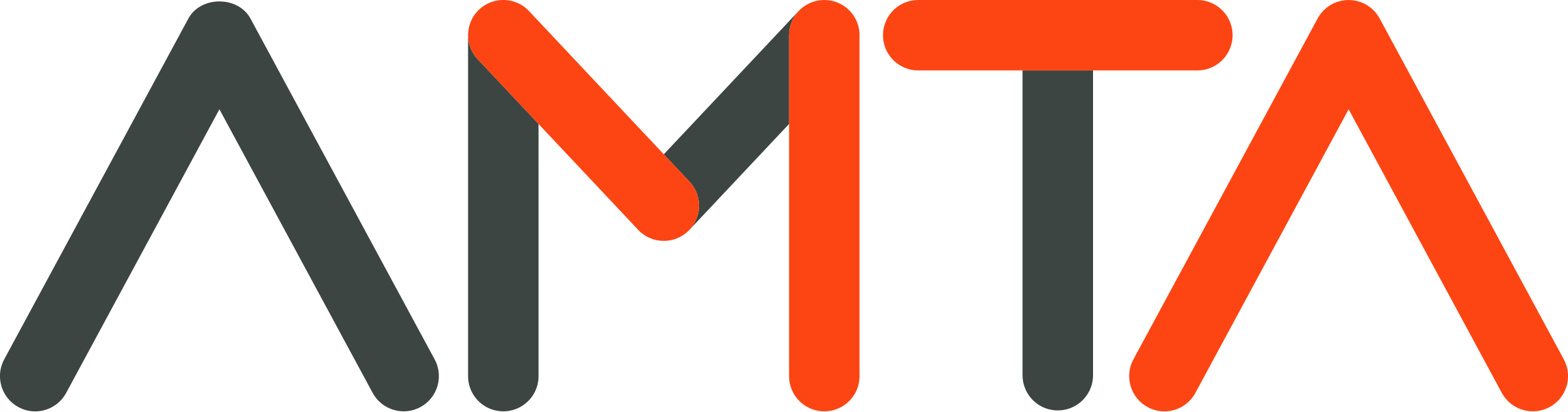 Who Should Take Introduction To Automotive Shop Safety - Who Should Take Introduction To Automotive Shop Safety (2400x631)