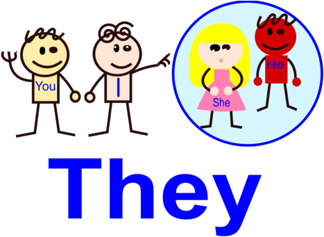 They We I You Pronoun - They We I You Pronoun (481x340)