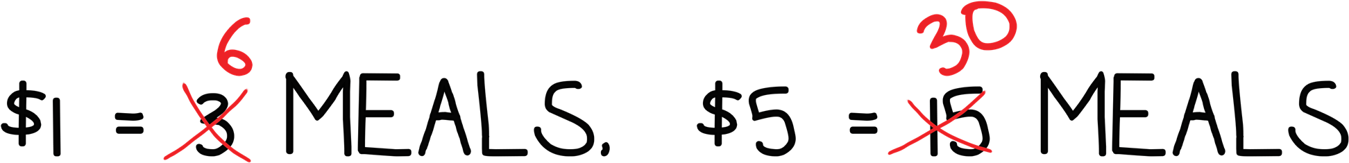 To Be Even More Generous And Double Your Giving - To Be Even More Generous And Double Your Giving (1980x247)