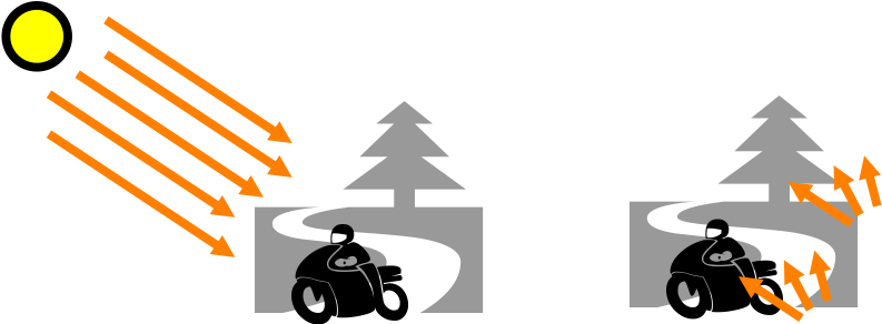 Enter Image Description Here - Enter Image Description Here (860x291)