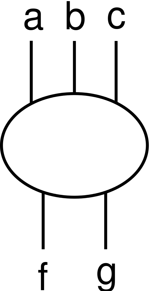 Penrose Q^abc Fg - Penrose Q^abc Fg (527x1023)