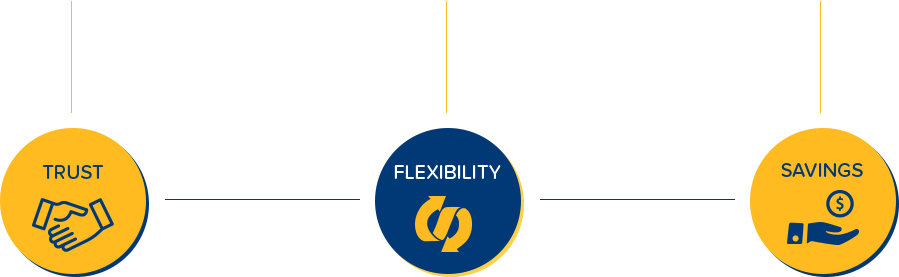 Home Icons Medical Equipment - Home Icons Medical Equipment (899x277)