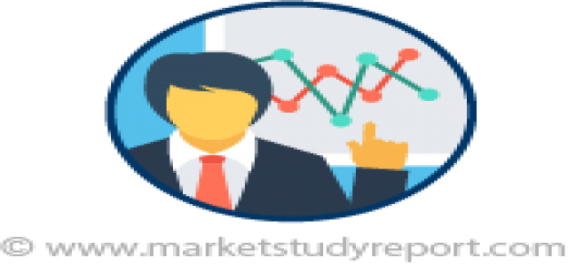 Global E-commerce Payment Market Analysis By Top Key - Global E-commerce Payment Market Analysis By Top Key (640x300)