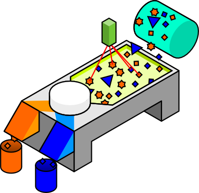 Plastic Must Be Sorted Before It Can Be Recycled - Plastic Must Be Sorted Before It Can Be Recycled (388x376)