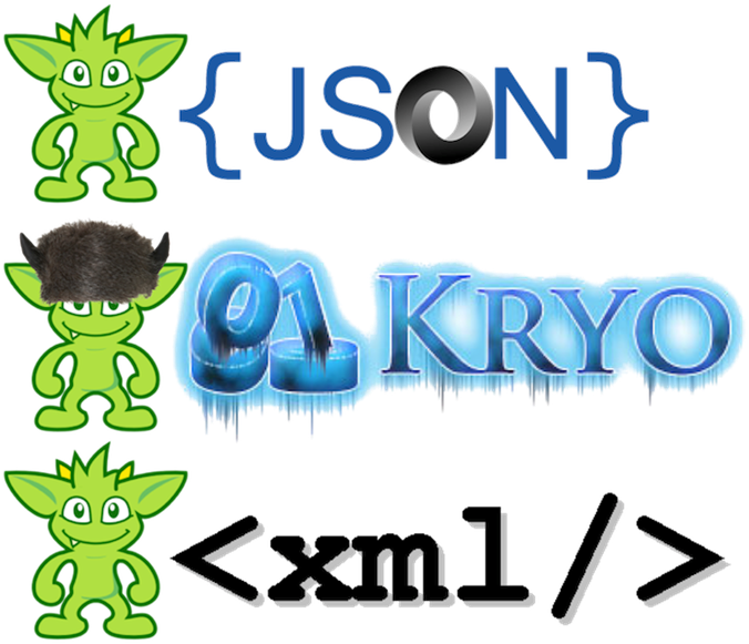 A Graph Instance - A Graph Instance (676x581)