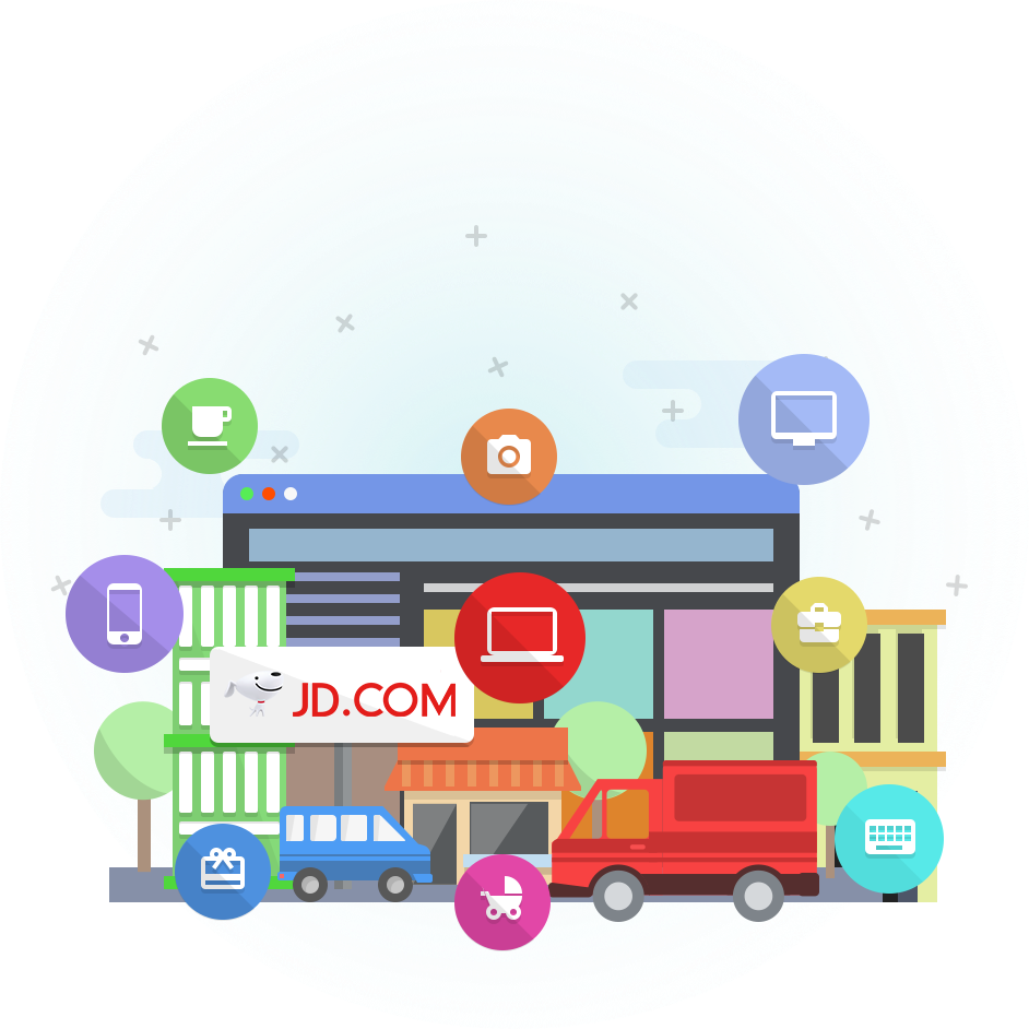 Com Is China's Largest Online Retailer And Its Biggest - Com Is China's Largest Online Retailer And Its Biggest (942x942)