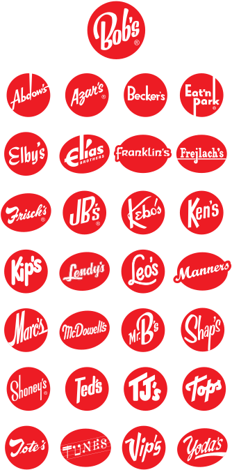 Historic Big Boy Franchisee Logos - Historic Big Boy Franchisee Logos (400x749)