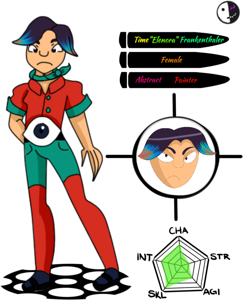 Deviantart Human Behavior Clip - Deviantart Human Behavior Clip (808x988)