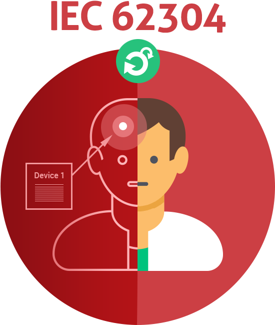 Agile Iec - Agile Iec (691x691)