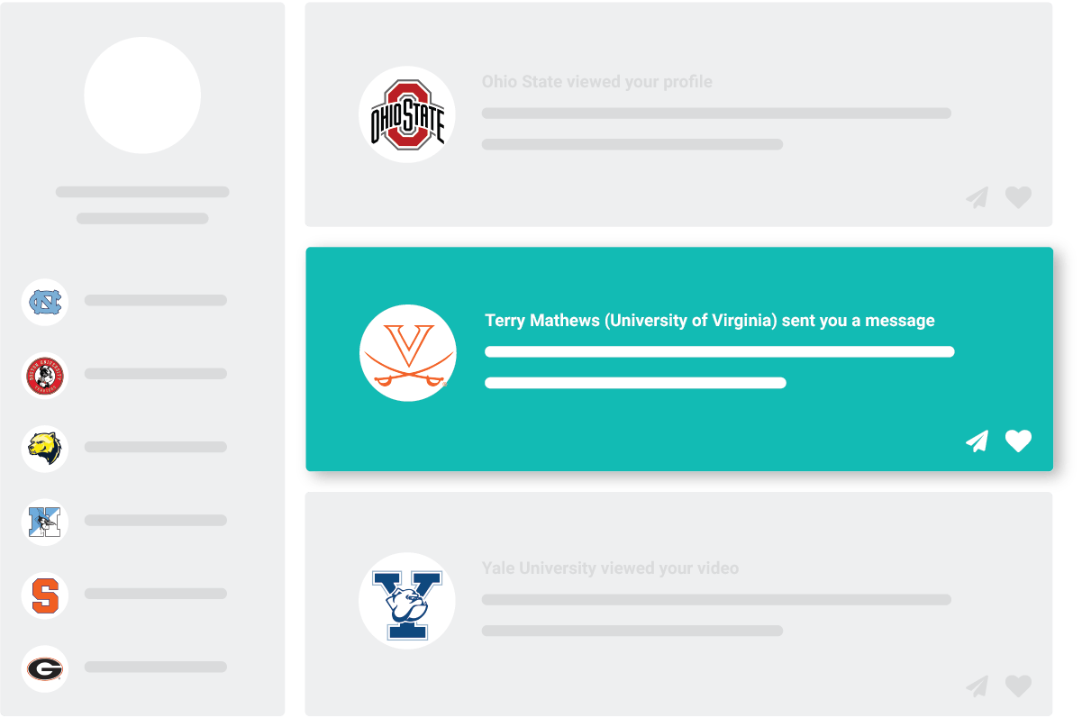Activity Feed Notifications - Activity Feed Notifications (1201x797)