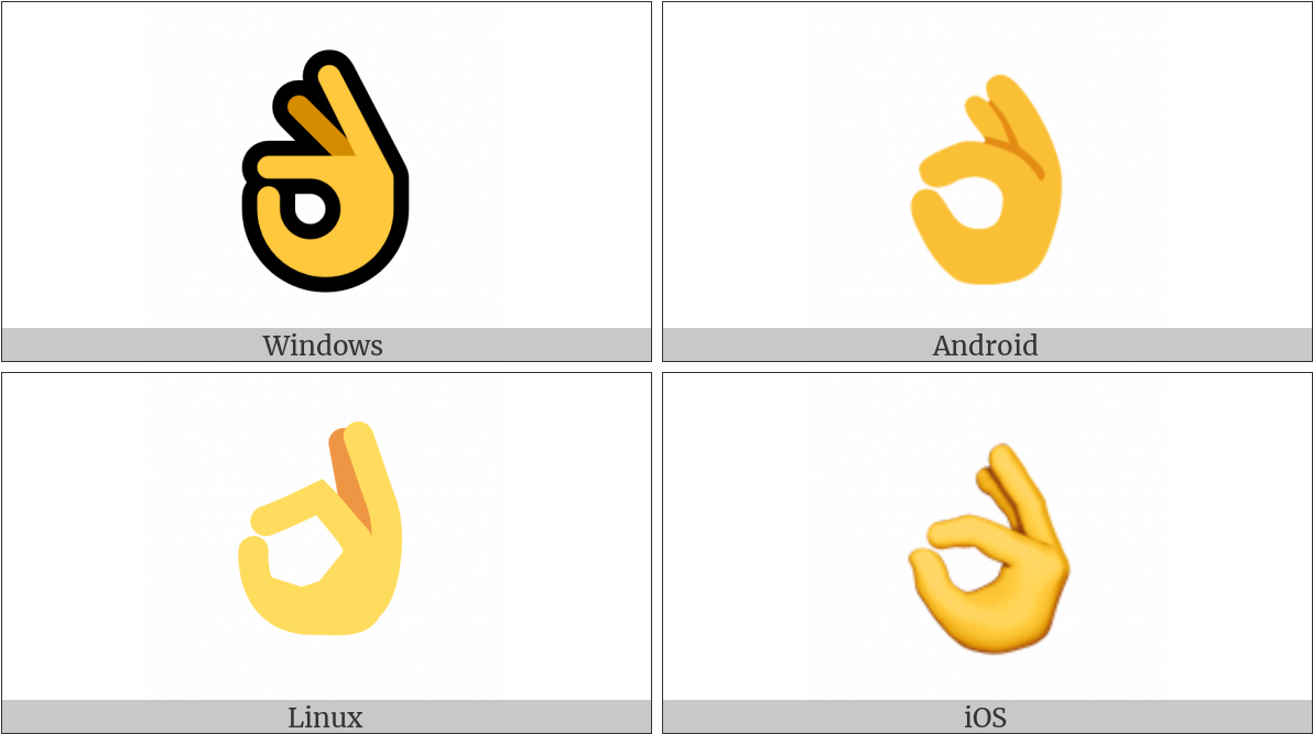 Ok Hand Sign On Various Operating Systems - Ok Hand Sign On Various Operating Systems (1200x675)