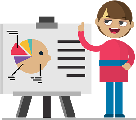 Zenergos Helps You Identify What's Really Important - Zenergos Helps You Identify What's Really Important (450x385)