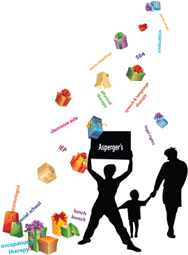 Is Asperger's Overdiagnosed Because Parents Want Free - Is Asperger's Overdiagnosed Because Parents Want Free (341x419)