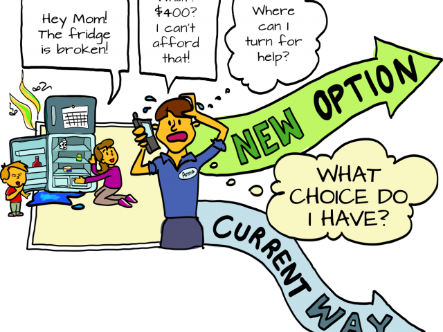 Refrigerator Clipart Broken Refrigerator - Refrigerator Clipart Broken Refrigerator (640x480)