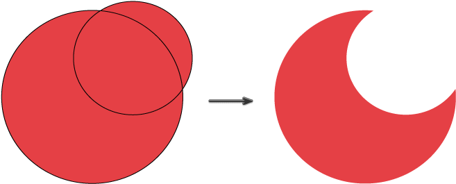 How To Create The Curled Toe Cap For The Boot - How To Create The Curled Toe Cap For The Boot (850x336)