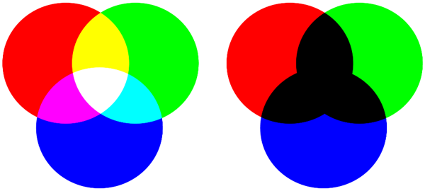 Colouful Clipart Color - Colouful Clipart Color (600x270)