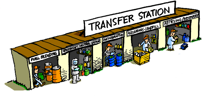 Hazardous Waste Treatment And Disposal Building - Hazardous Waste Treatment And Disposal Building (658x361)