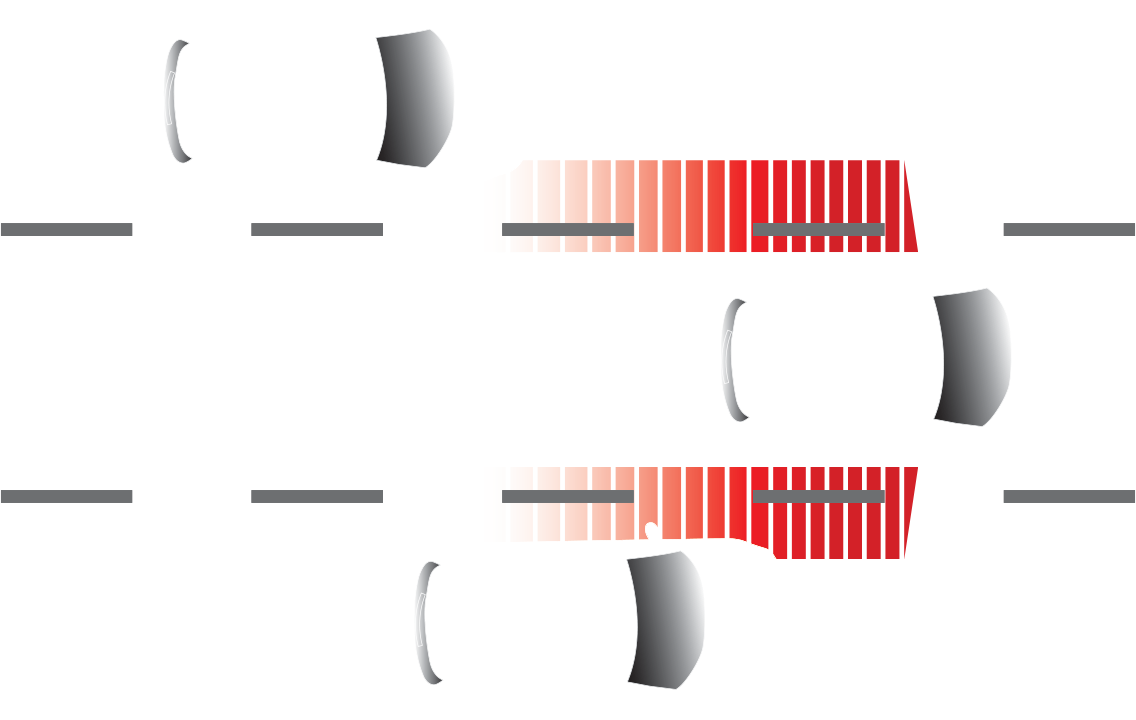 Signal Is On, The Warning Light On The Corresponding - Signal Is On, The Warning Light On The Corresponding (1136x720)