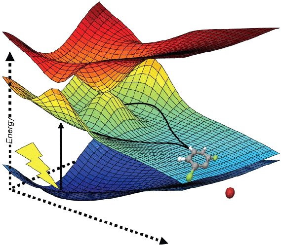 Many Body Perturbation Theory - Many Body Perturbation Theory (569x497)