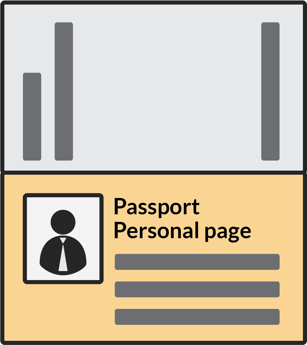 Front Side Of National Id / Driver's License Or Personal - Front Side Of National Id / Driver's License Or Personal (1225x1408)