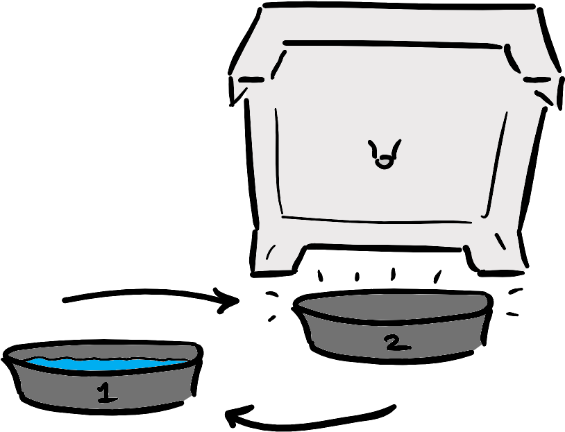 Swap The Empty Bucket With The Full Bucket Underneath - Swap The Empty Bucket With The Full Bucket Underneath (1366x768)