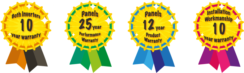 A Payback Of Just Over 5 Years*** On A - A Payback Of Just Over 5 Years*** On A (842x269)