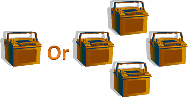 Making Your Off Grid Solar Power Work Reliably - Making Your Off Grid Solar Power Work Reliably (600x309)
