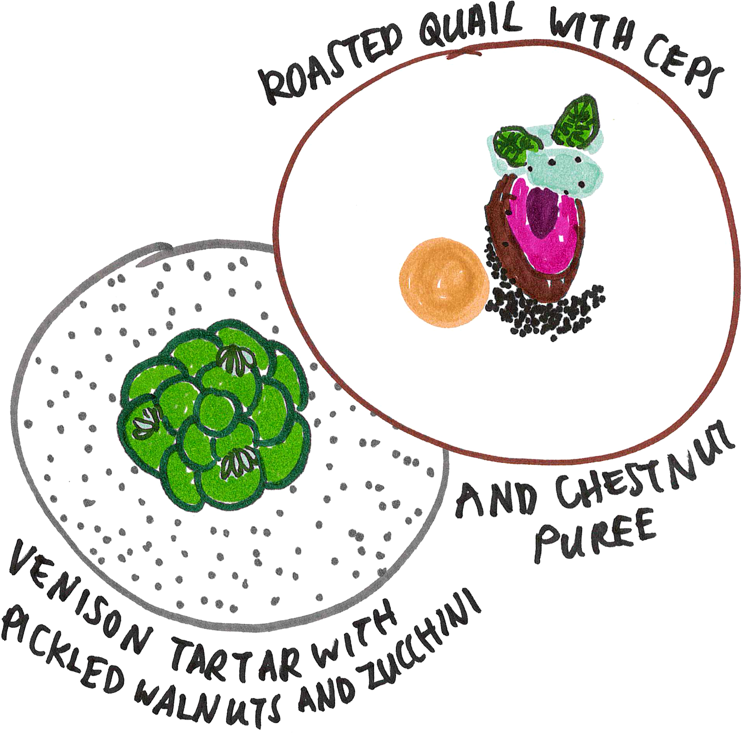 The Dish Felt Like A Pair Of Safe Hands Guiding Us - The Dish Felt Like A Pair Of Safe Hands Guiding Us (1500x1500)