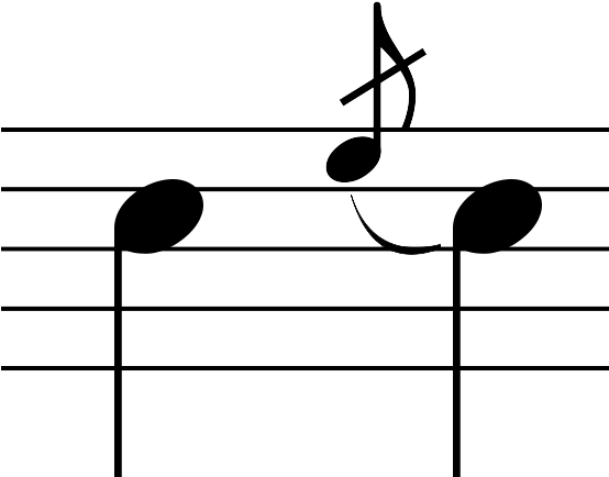 Military Signals - Turn Right - Military Signals - Turn Right (553x508)