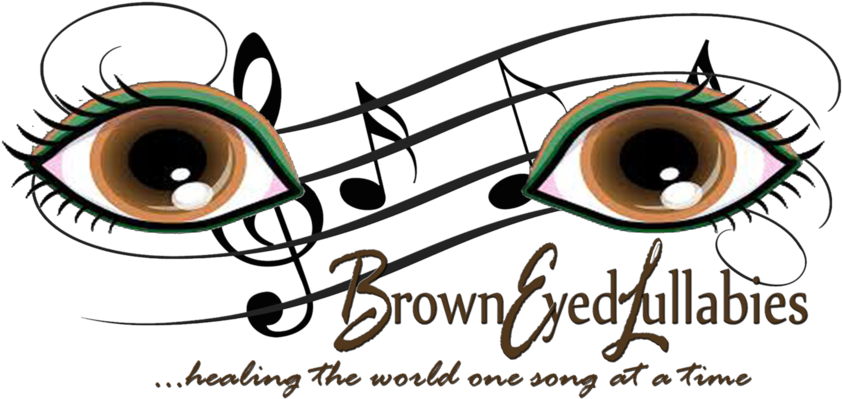Eyelash Clipart Digital - Eyelash Clipart Digital (899x539)