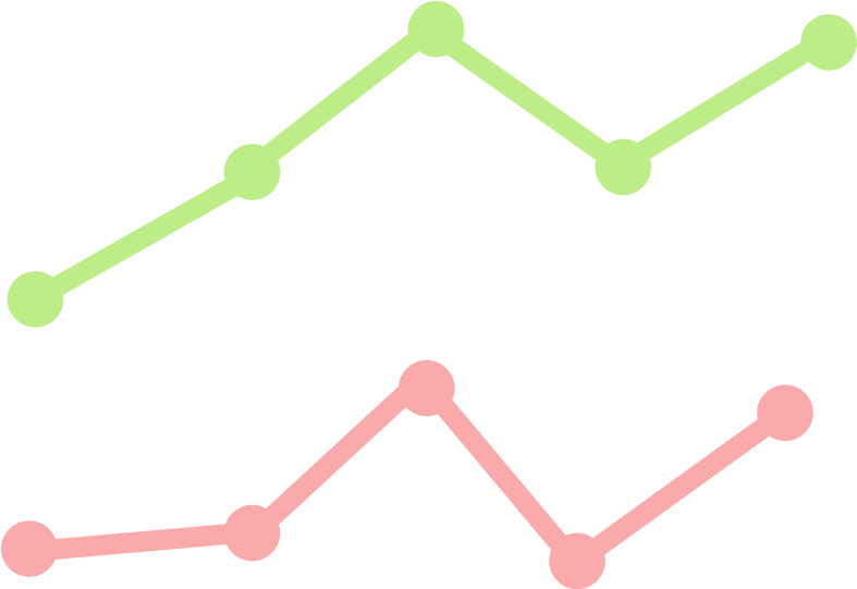 Track And Gamify Your Productivity - Track And Gamify Your Productivity (800x540)