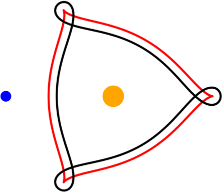 A Schematic Of The Orbit Of 153 Hilda , With Jupiter - A Schematic Of The Orbit Of 153 Hilda , With Jupiter (450x450)