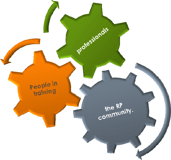 Concepts Selected To Organize The Information In The - Concepts Selected To Organize The Information In The (598x557)