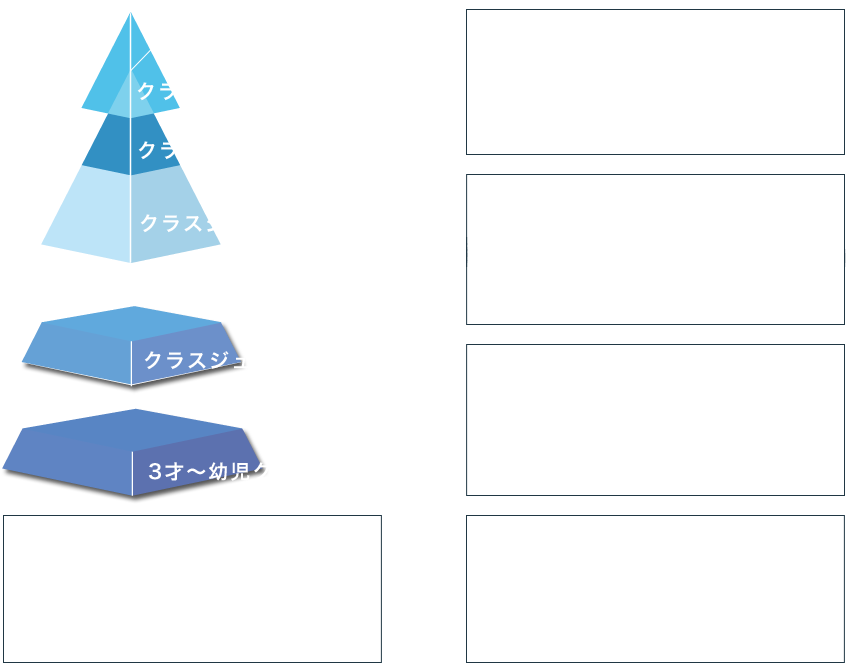 Choir Clipart An Introduction To Language Answer Key - Choir Clipart An Introduction To Language Answer Key (900x700)