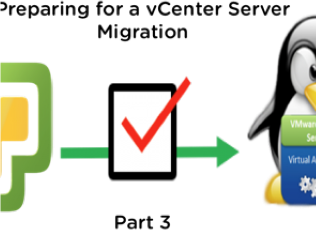 Migration Clipart Fling - Migration Clipart Fling (640x480)