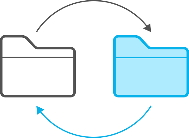 Folder Synchronization - Folder Synchronization (608x446)