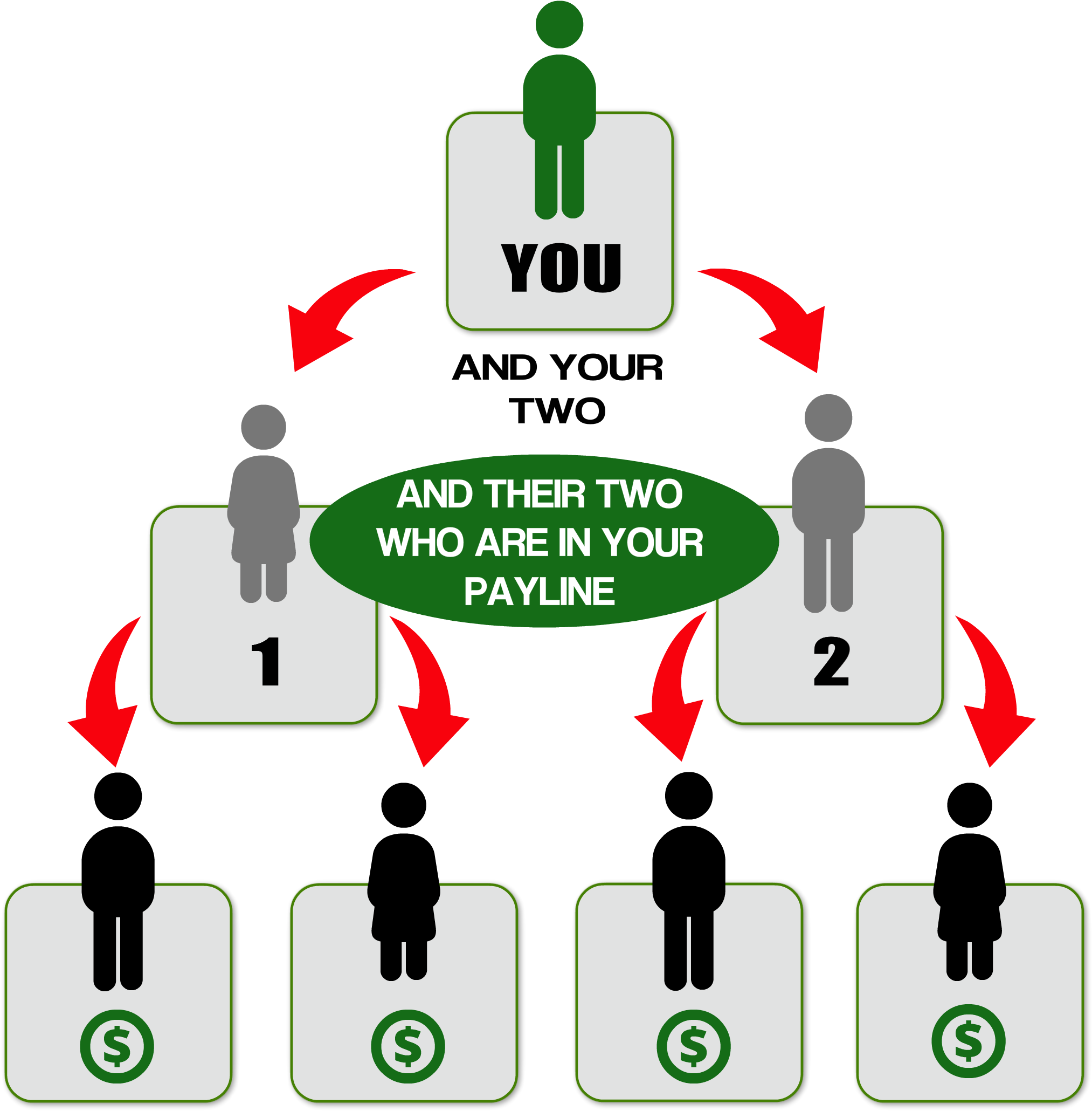 Opportunity Ads Matrix X - Opportunity Ads Matrix X (2500x2500)