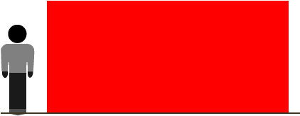 Large Factories, Light Waste, Packaging Or Wood - Large Factories, Light Waste, Packaging Or Wood (448x300)