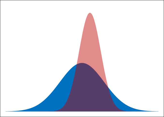 One Way The Colts Would Be Expected To Win, Of Course, - One Way The Colts Would Be Expected To Win, Of Course, (678x485)