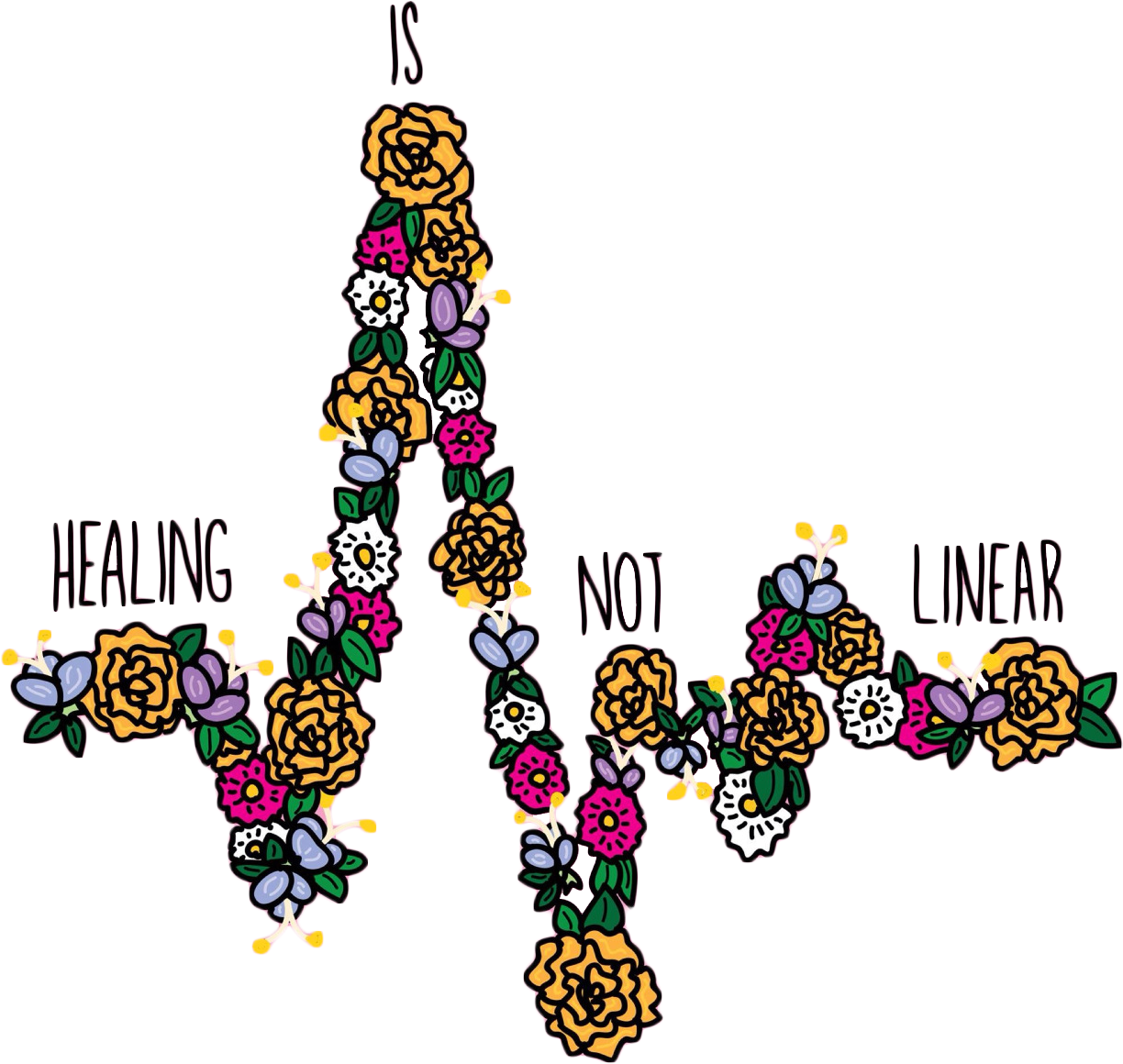 Self Care, Healing Words, Healing Heart Quotes, Yoga - Self Care, Healing Words, Healing Heart Quotes, Yoga (1280x1280)