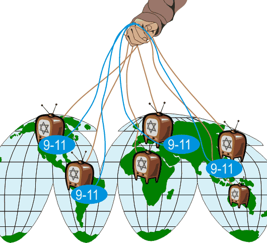 They Are Getting Control Of The World's Media, 9/11 - They Are Getting Control Of The World's Media, 9/11 (530x483)