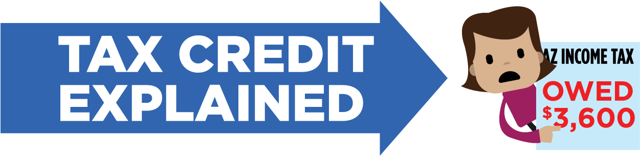 If You Pay State Income Tax In Az You Probably Can - If You Pay State Income Tax In Az You Probably Can (1307x451)
