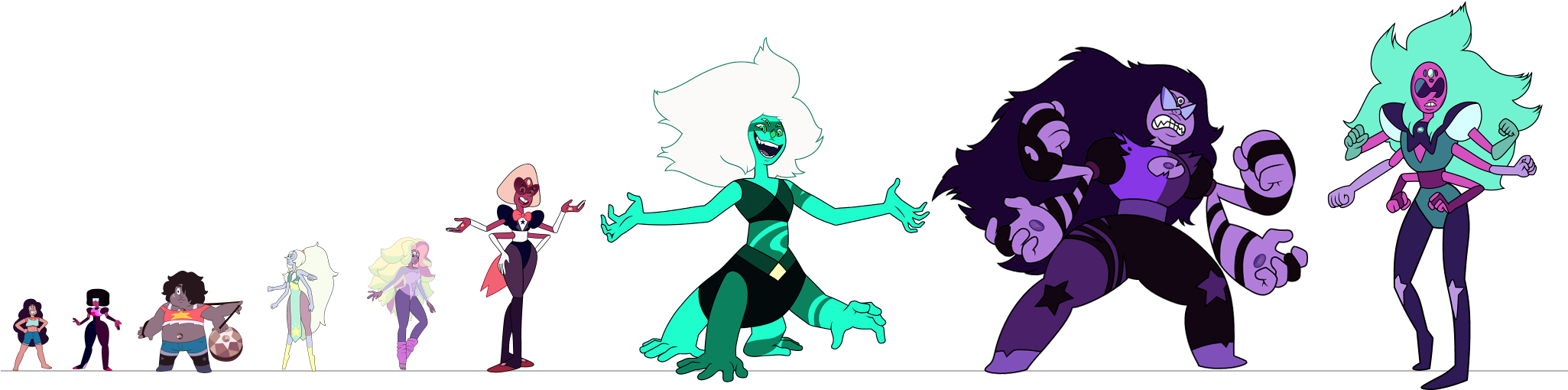 Height Order From Left To Right - Height Order From Left To Right (2050x525)