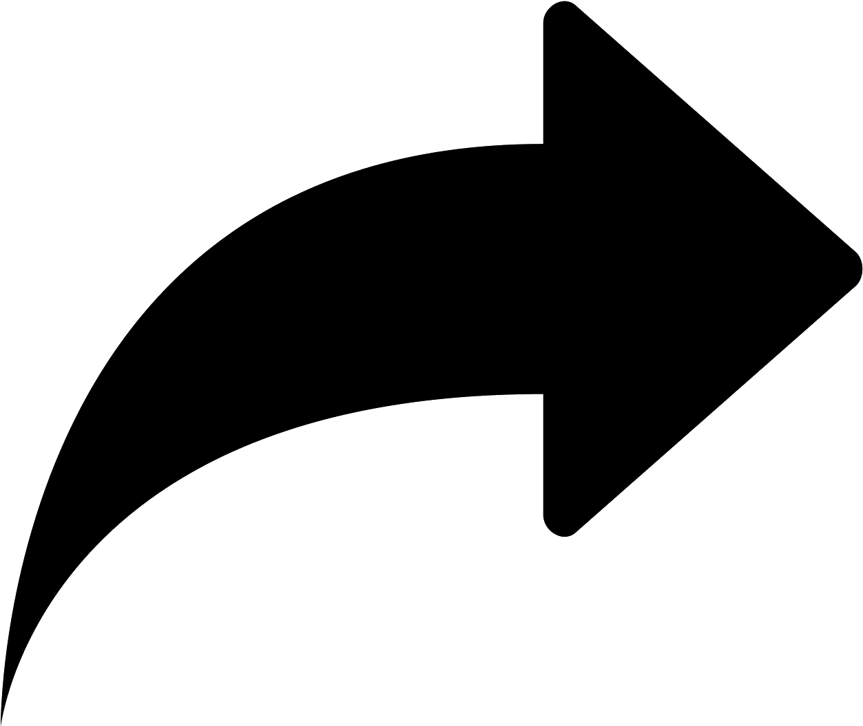 Forward vector