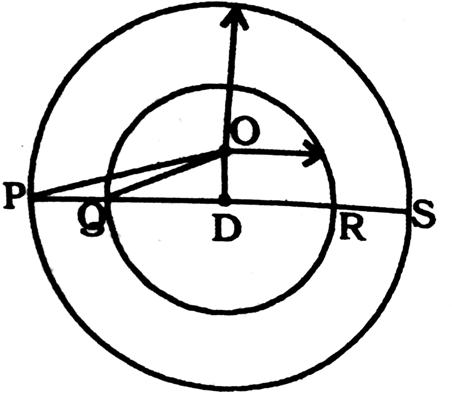 Point 'o' Is The Centre Of Circle - Point 'o' Is The Centre Of Circle (463x450)