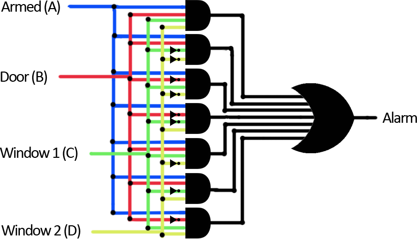 Solved Design And Draw A Logic Gate Diagram For A Burglar - Solved Design And Draw A Logic Gate Diagram For A Burglar (819x471)