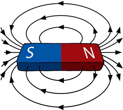 Clip Art Free Stock Natural Sciences Grade - Clip Art Free Stock Natural Sciences Grade (500x448)